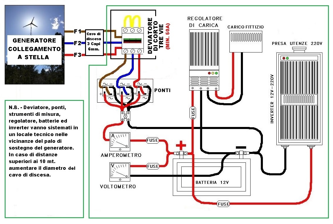 ForumEA/F/Collegamenti Generatore Eolico.jpg